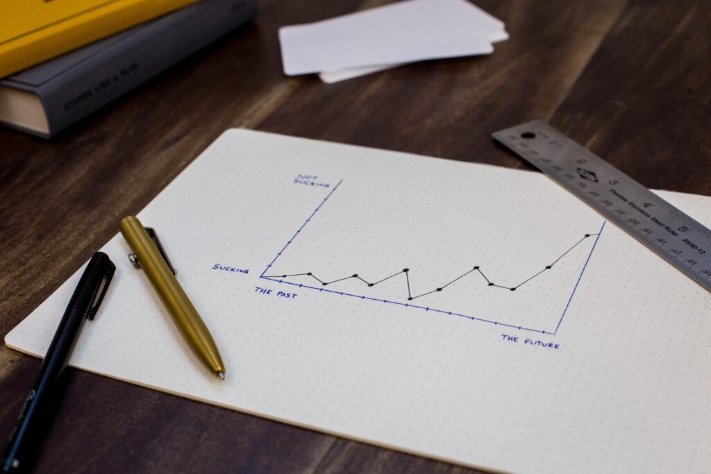 Is your SaaS startup-Sales Led or Product Led?