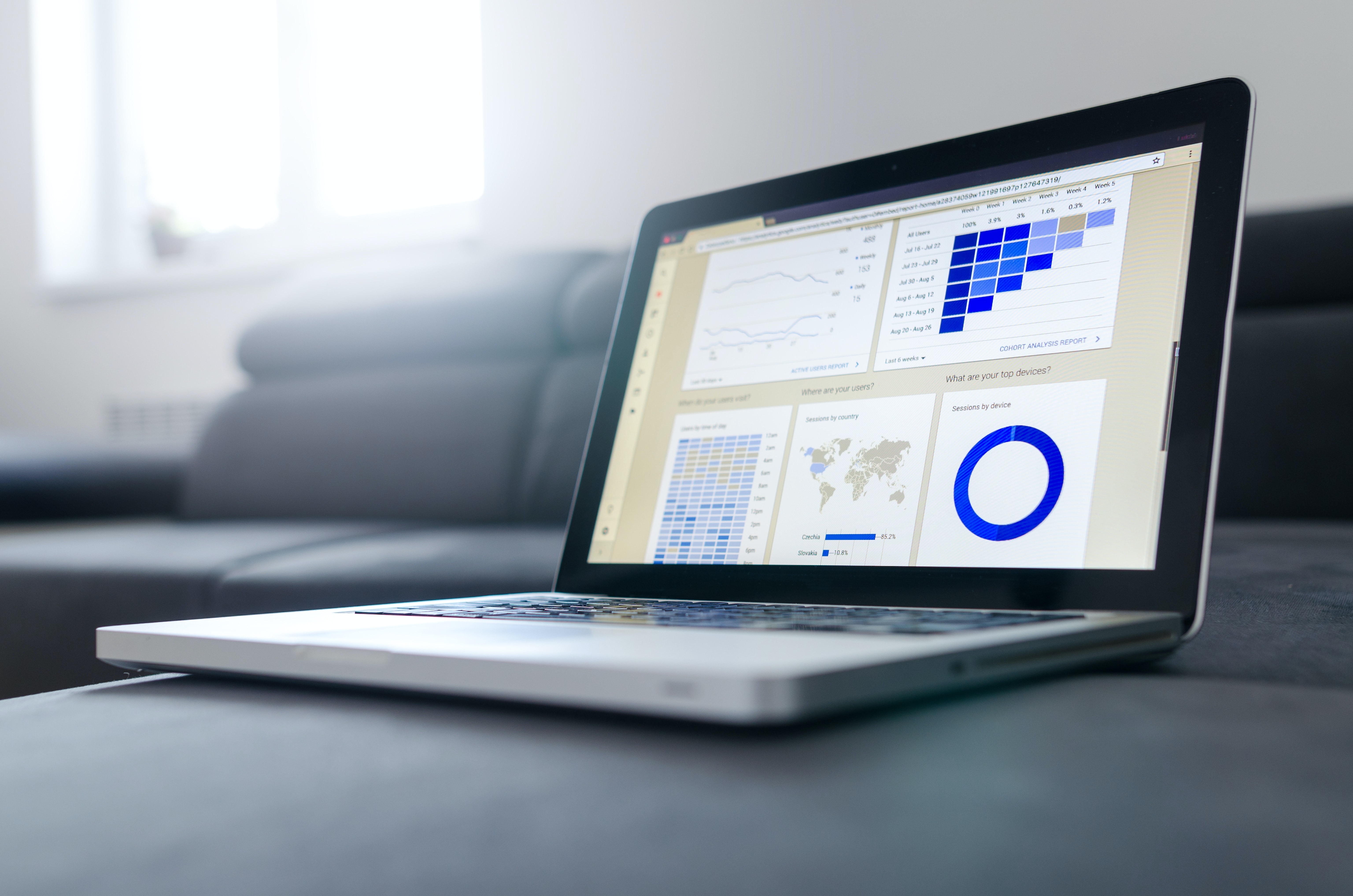 Product Stickiness Ratio: Measuring Product Success